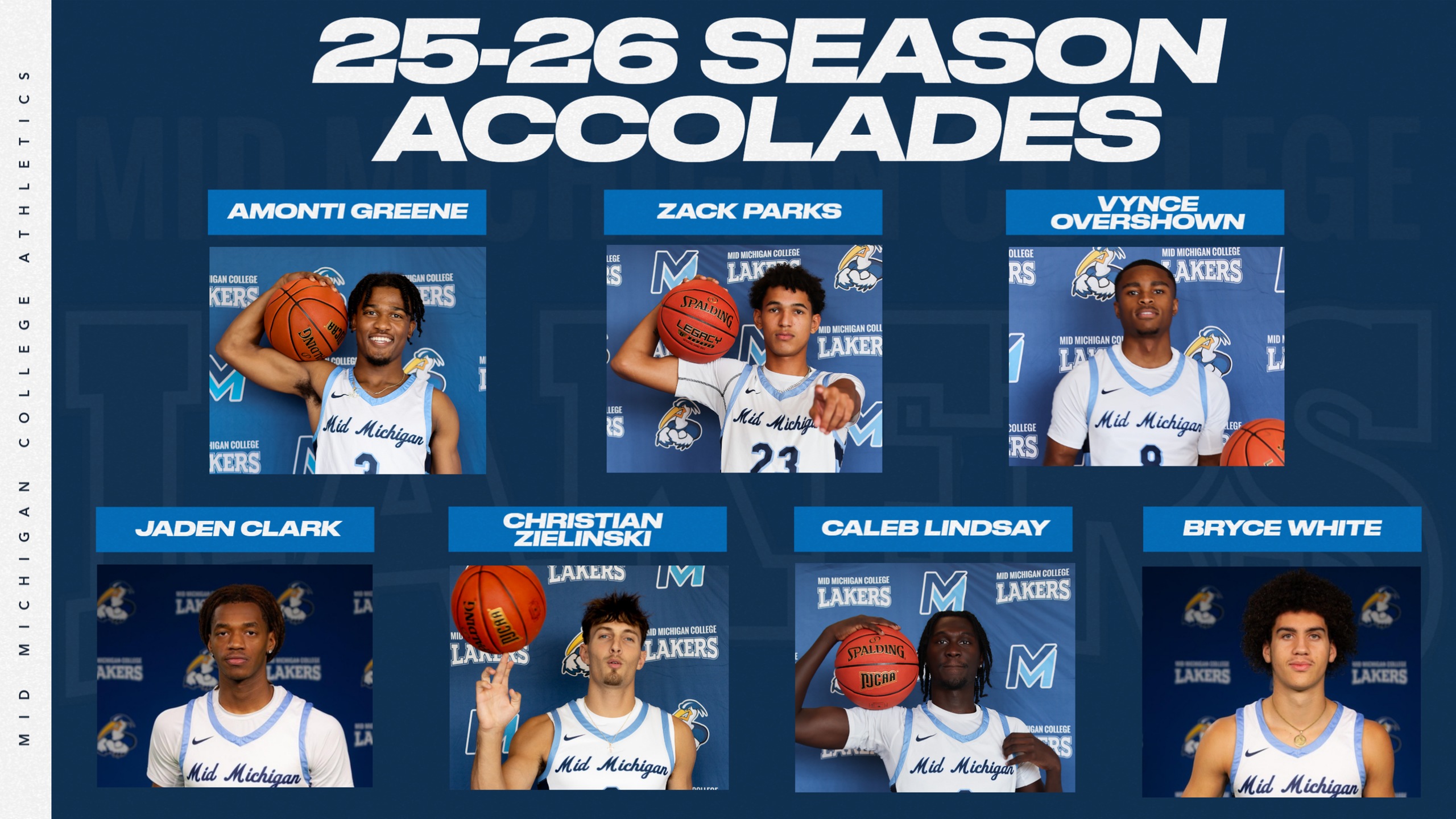 2025-26 Men's Basketball Accolades