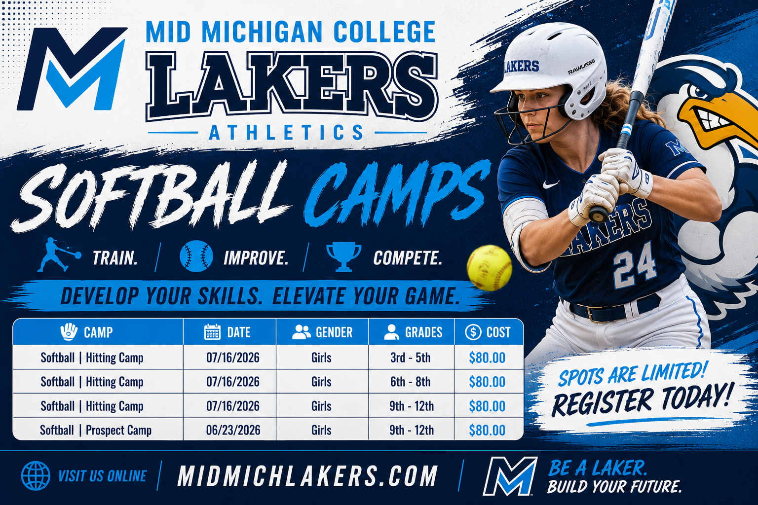 Upcoming Softball Camps